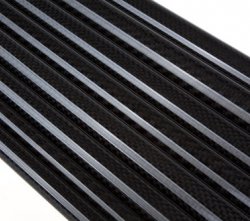 碳纖維管產品性能表現的優勢，會不會老化？