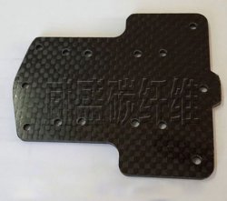 三大復合材料的介紹