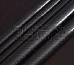 碳纖維材料的發展近況如何