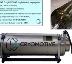 重型卡車用低溫儲(chǔ)氫系統(tǒng)正式上路 III型內(nèi)罐改用碳纖維預(yù)浸帶包裹